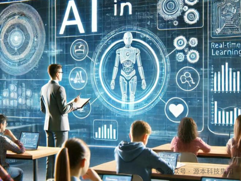 艾弗森贝博ballbet官网科技-本科生掌握大数据、云原生、AI-竞赛保研求职的“超车秘籍”来了！